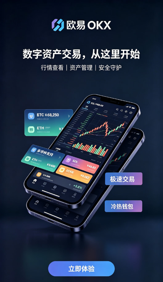 欧交易所app下载官网交易攻略配图二